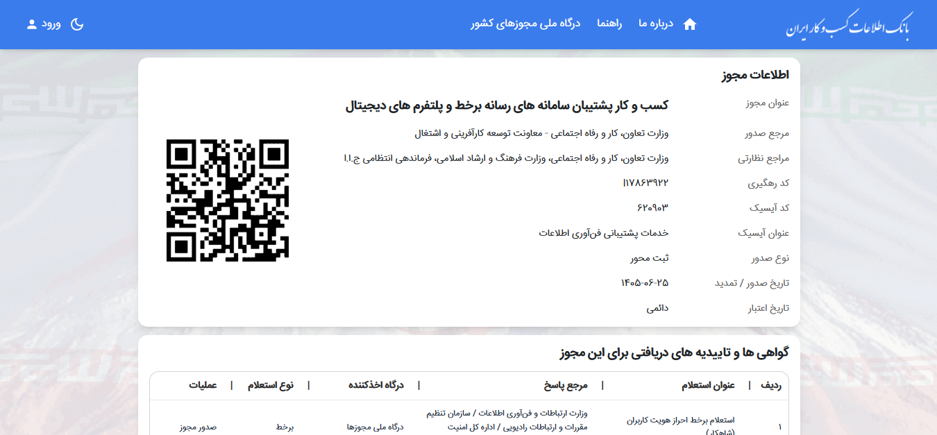 مجوز شماره ۲